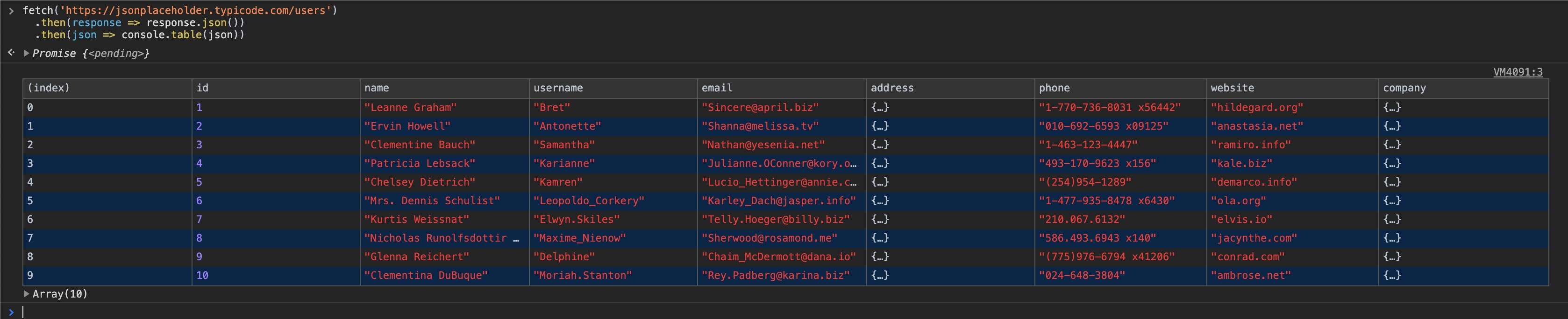 Users as table response